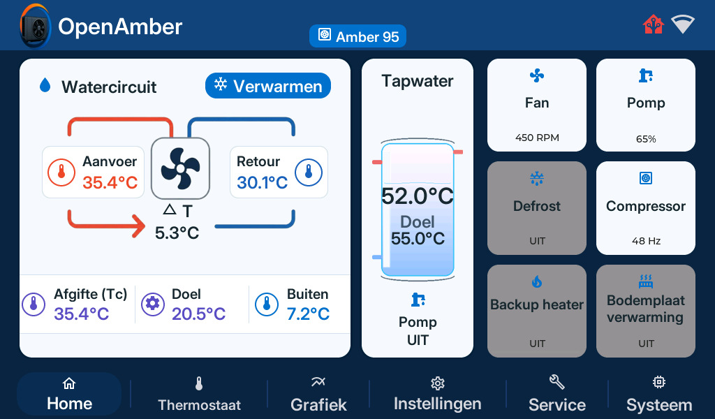 OpenAmber home scherm