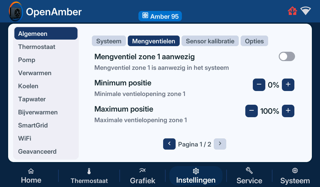 Mengventielen