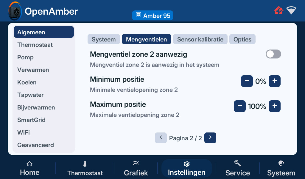 Mengventielen