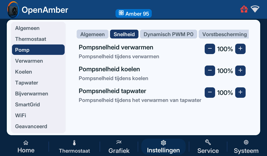 Pomp snelheid