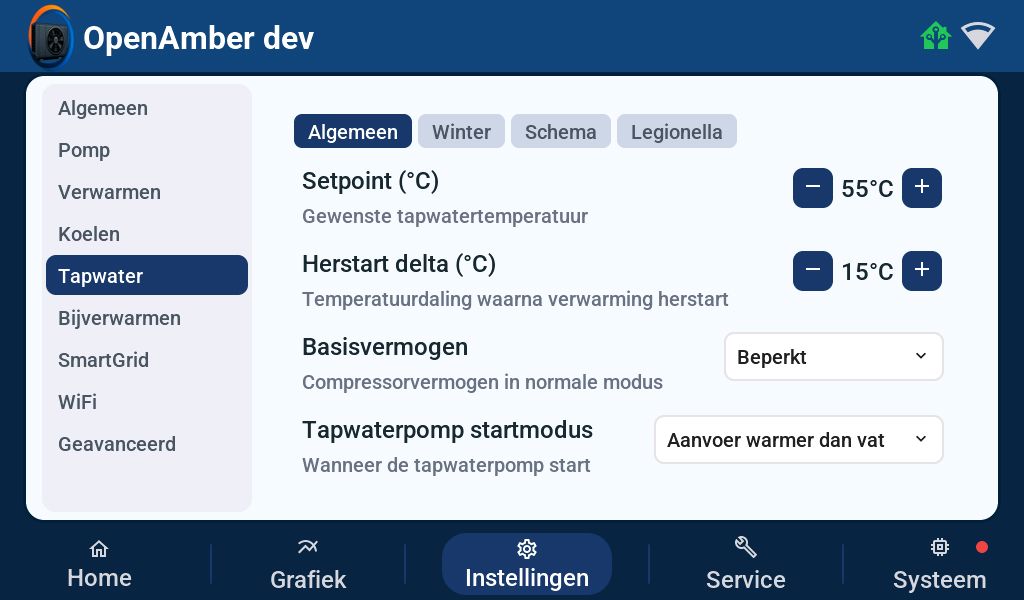 Tapwater algemeen
